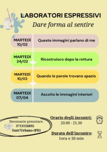 Laboratori espressivi
